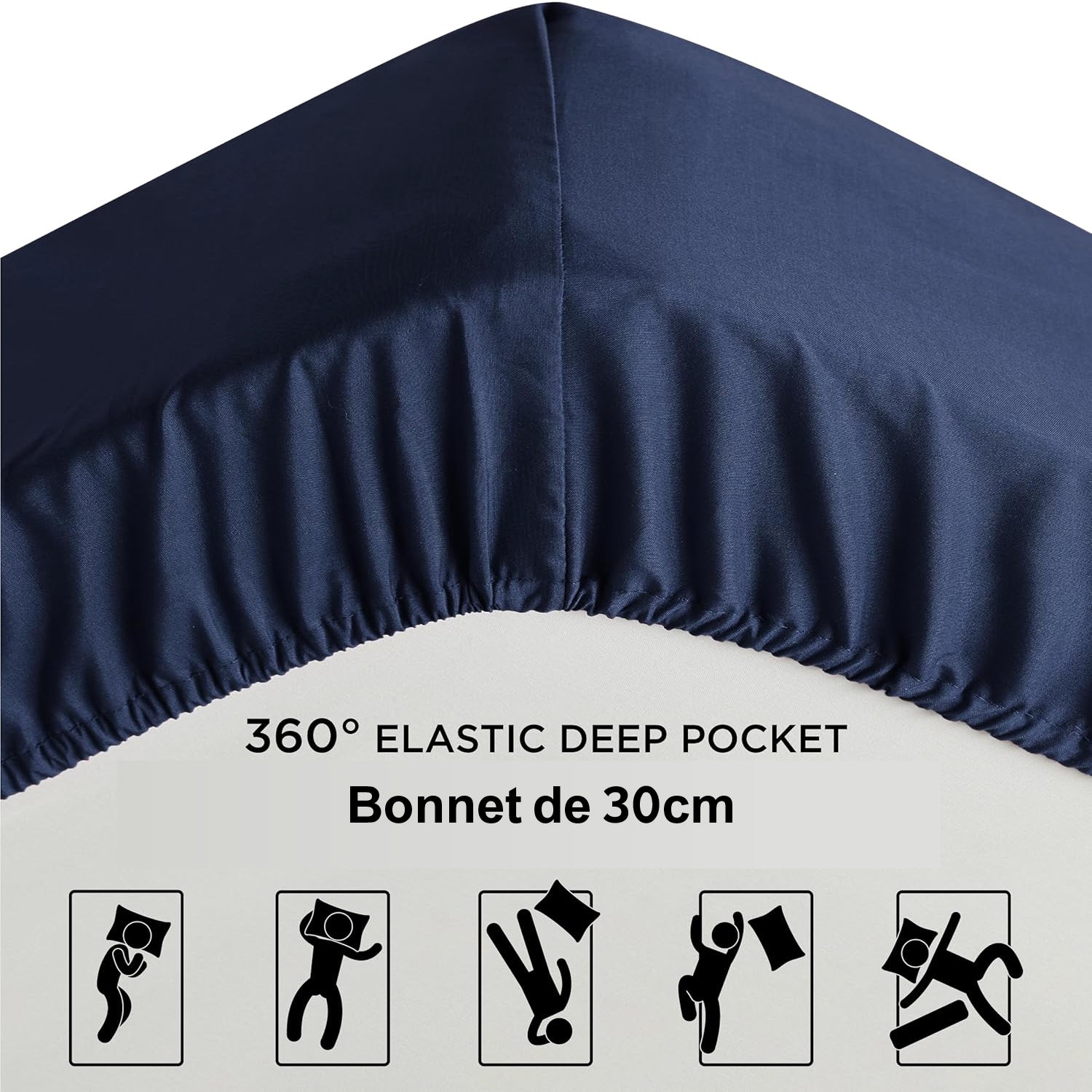 Drap Housse Uni Bleu Nuit -Doux & Antiallergique - : Découvrez le Luxe Absolu